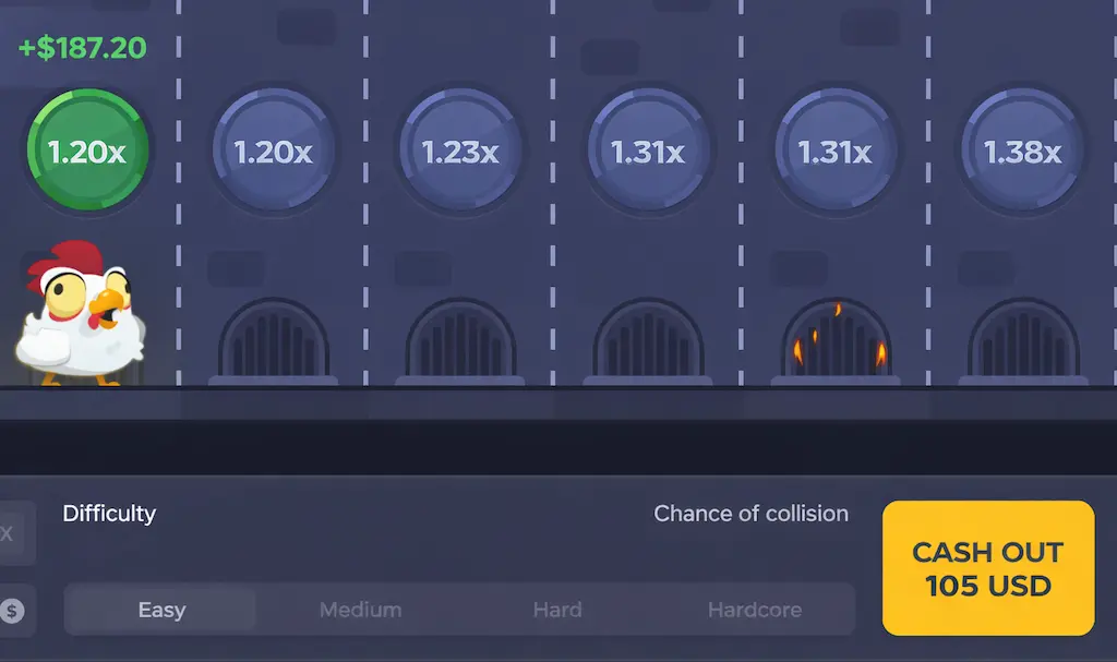 Descrizione del gioco a premi Chicken road